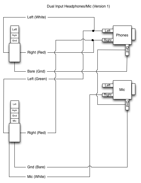 Headset Wiring Images