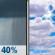 Saturday: Chance Rain Showers then Partly Sunny
