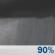 Thursday Night: Rain Showers