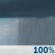 Friday: Rain Showers