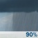 Thursday: Rain Showers